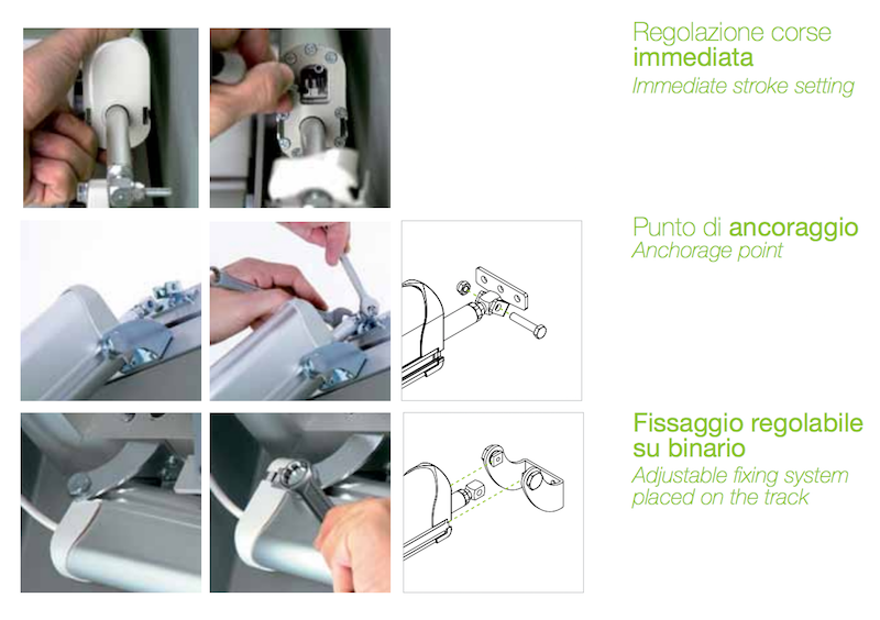 Raywin applications Comunello rod actuator
