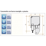 Mosquito Net Bettio Sonia Traditional Vertical Spring Overall Cassonetto 40mm